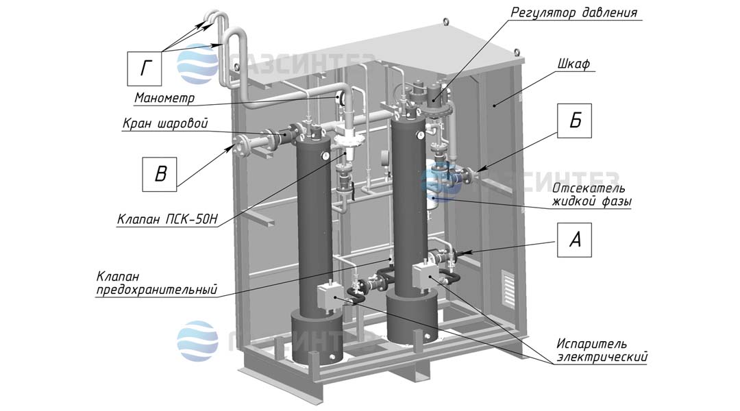 Устройство электрической испарительной установки СИНТЭК производительностью 450 кг/ч