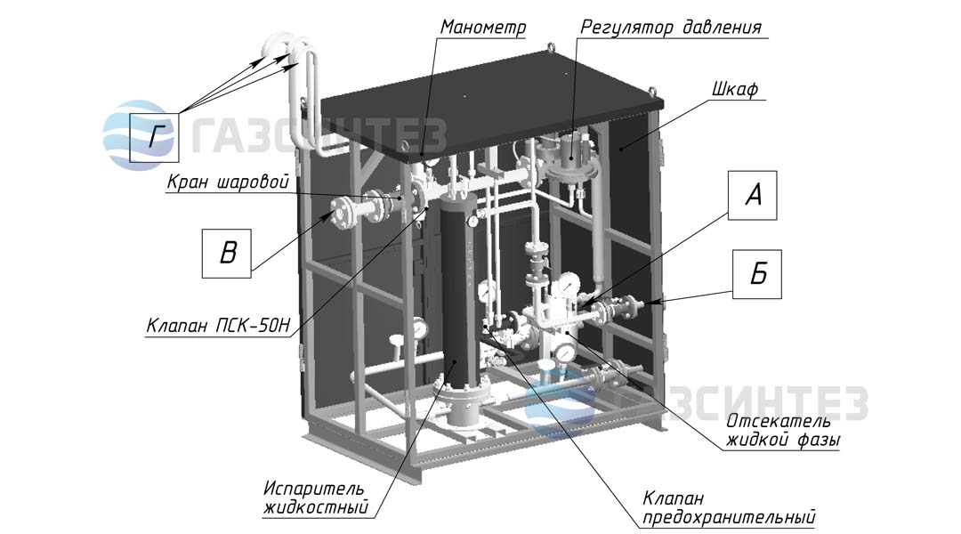 Схема устройства жидкостной испарительной установки СИНТЭК-И-В-160
